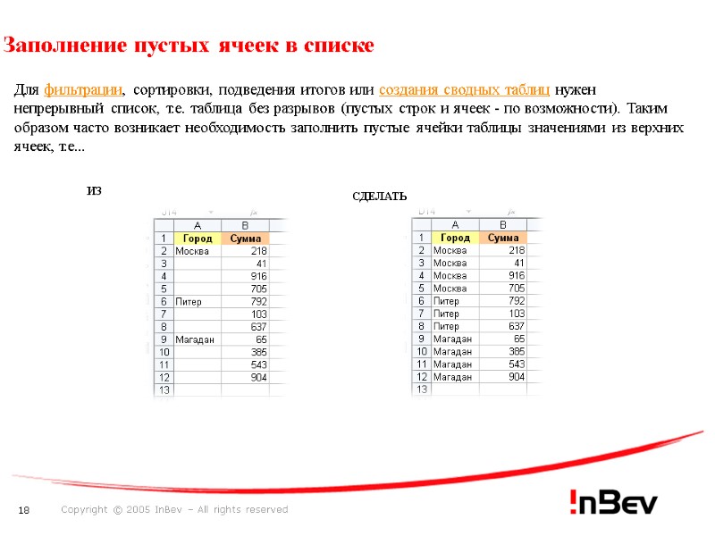 Заполнение пустых ячеек в списке Для фильтрации, сортировки, подведения итогов или создания сводных таблиц